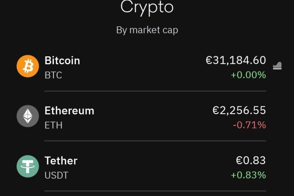 Kraken tor marketplace