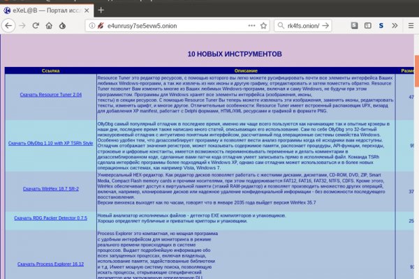 Кракен маркетплейс товары