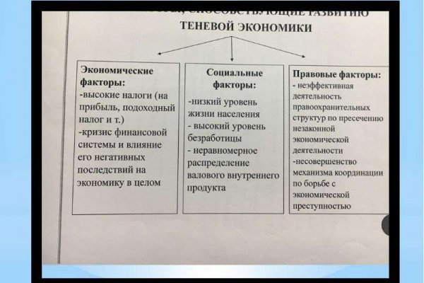 Что такое кракен сайт в россии